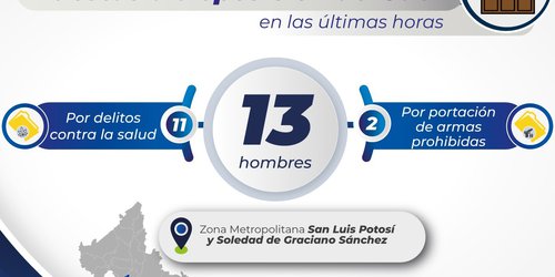 13 hombres quedaron a disposición de jueces por posesión de armas prohibidas y sustancias ilícitas